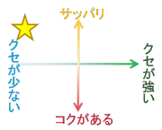 ��β֤�˪̪�餷����

̣�ȥ���