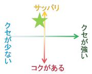 ��β֤�˪̪�餷����̣�ȥ���