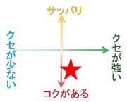 ��β֤�˪̪�餷����̣�ȥ���